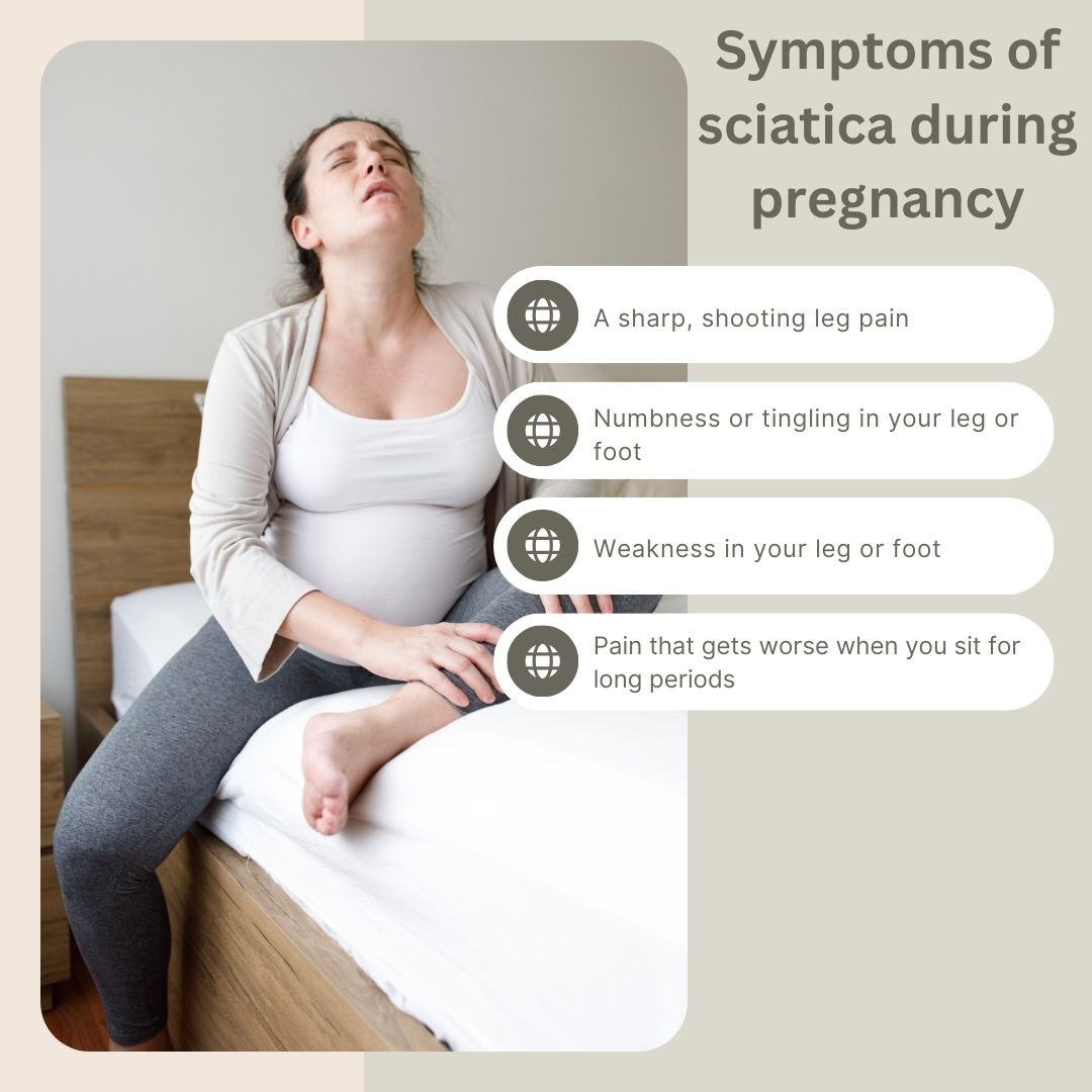 Symptoms of sciatica during pregnancy