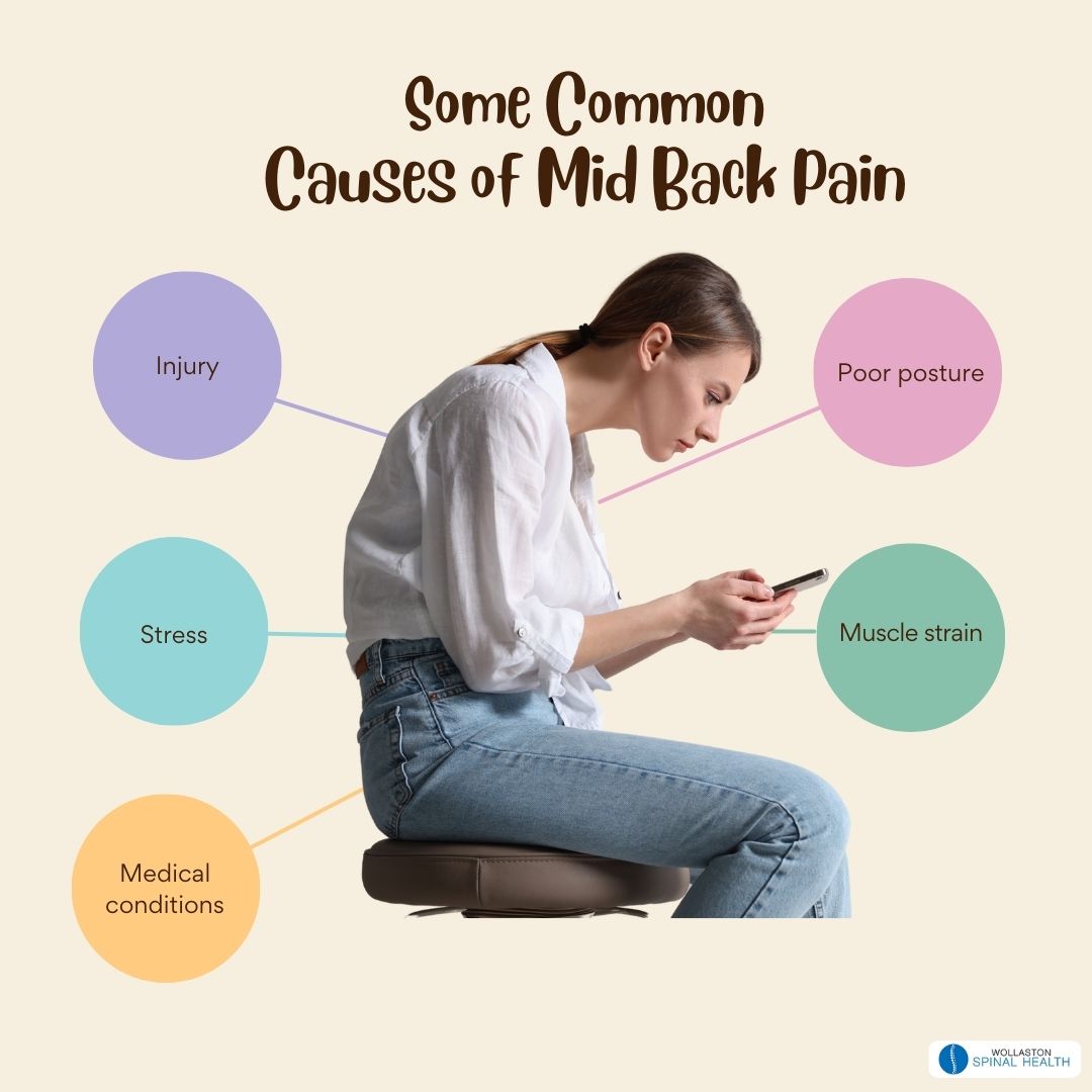 Common causes of mid back pain