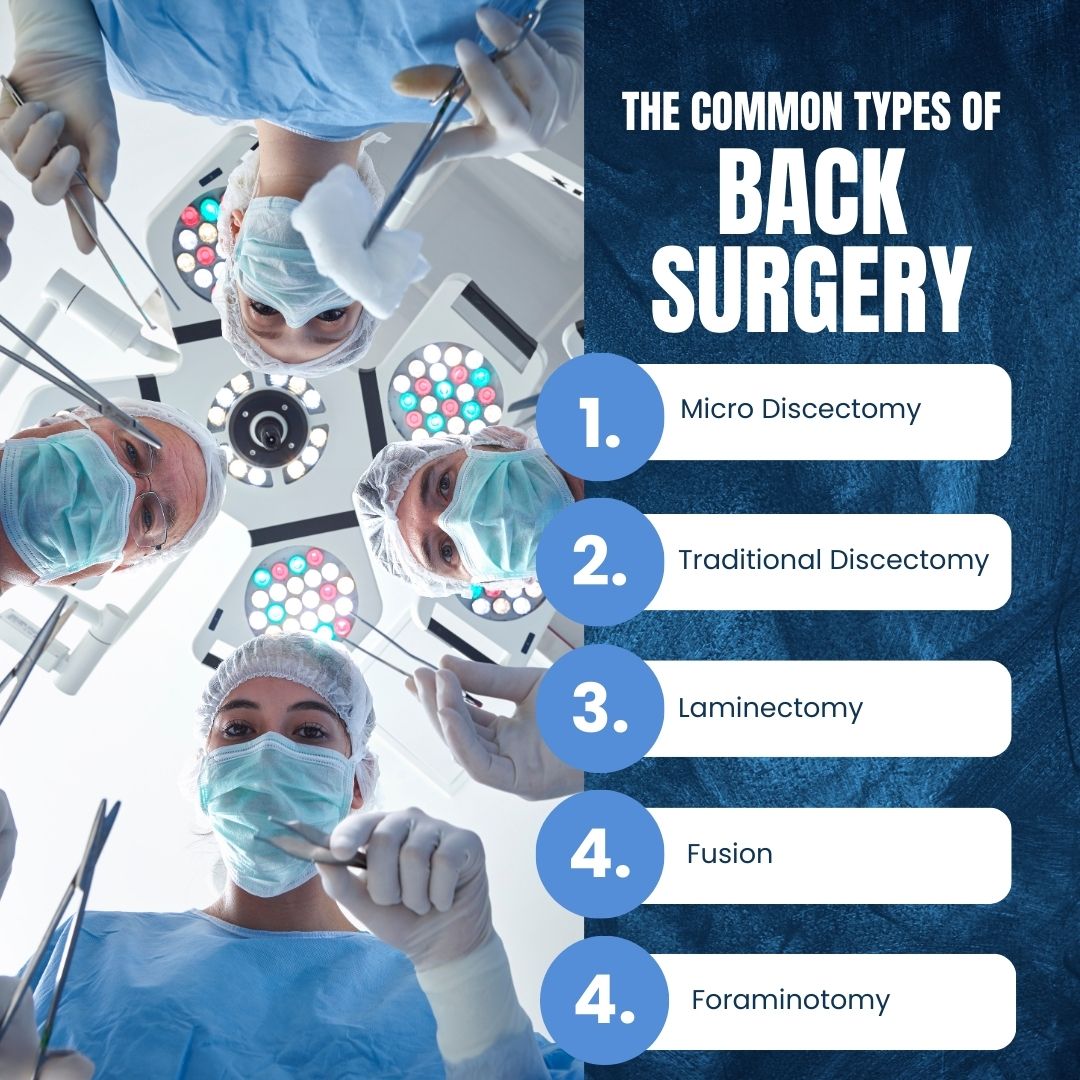 Common types of back surgery